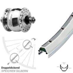 28 Zoll Vorderrad Mit Nabendynamo Son Delux Ryde ZAC 2000