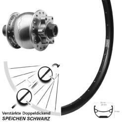 Nabendynamo Ryde Andra 29 Vorderrad 29 Zoll Son 28-15 Steckachse