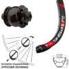 Dt-swiss DT Swiss 545D Vorderrad Dynamo Son 28-15 Disc 6-Loch Steckachse Schwarz Eloxiert -Fahrrad Rad Geschäft 8244892