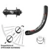 Dt-swiss 28-29 Zoll Vorderrad DT Swiss TK 540 Mit Formula CL-92-QR45 Nabe