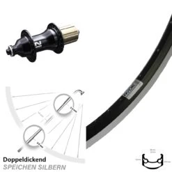 Hinterrad 26 Zoll Ryde Andra 35 Novatec