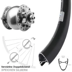 Nabendynamo Vorderrad Ryde Dutch 19 Son 28 6-Loch