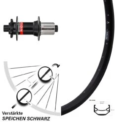 Novatec D442 Boost Ryde Andra 40 Disc Hinterrad 24 Zoll Für Steckachse 148 Mm