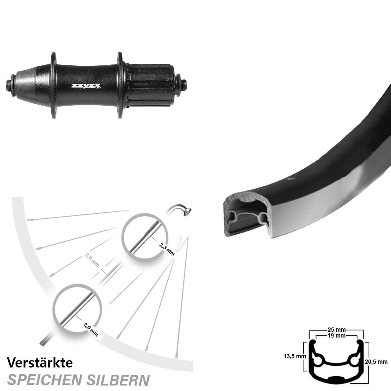 28 Zoll Laufrad Formula OV-32 Ryde Andra 30 3 28 Zoll Laufrad Formula OV-32 Ryde Andra 30