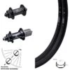 20 Zoll Laufradsatz Ryde Andra 40 Disc Verstärkt KX-GS Nabe Schnellspanner Centerlock