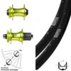 28-29 Zoll Laufradsatz Ryde Andra 30 XLC Nabe Grün Eloxiert Steckachse 15x100 12x142 Mm