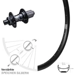 Ryde Andra 29 Zoll Hinterrad Verstärkt Mit KX-E Nabe Schwarz 12x142 Mm Centerlock 11-fach