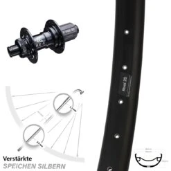 27,5+ Zoll Hinterrad Ryde Rival 35 Disc KX-E Nabe 12x142 Mm