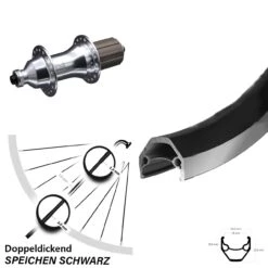 Ryde ZAC 2000 Hinterrad 26 Zoll Mit Novatec F 162 SB Nabe