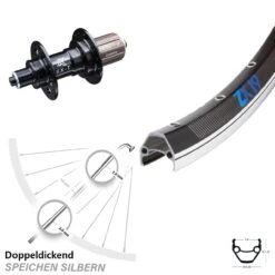 KX-T Nabe 135 Mm Exal ZX19 Laufrad 26 Zoll Felgenbremse